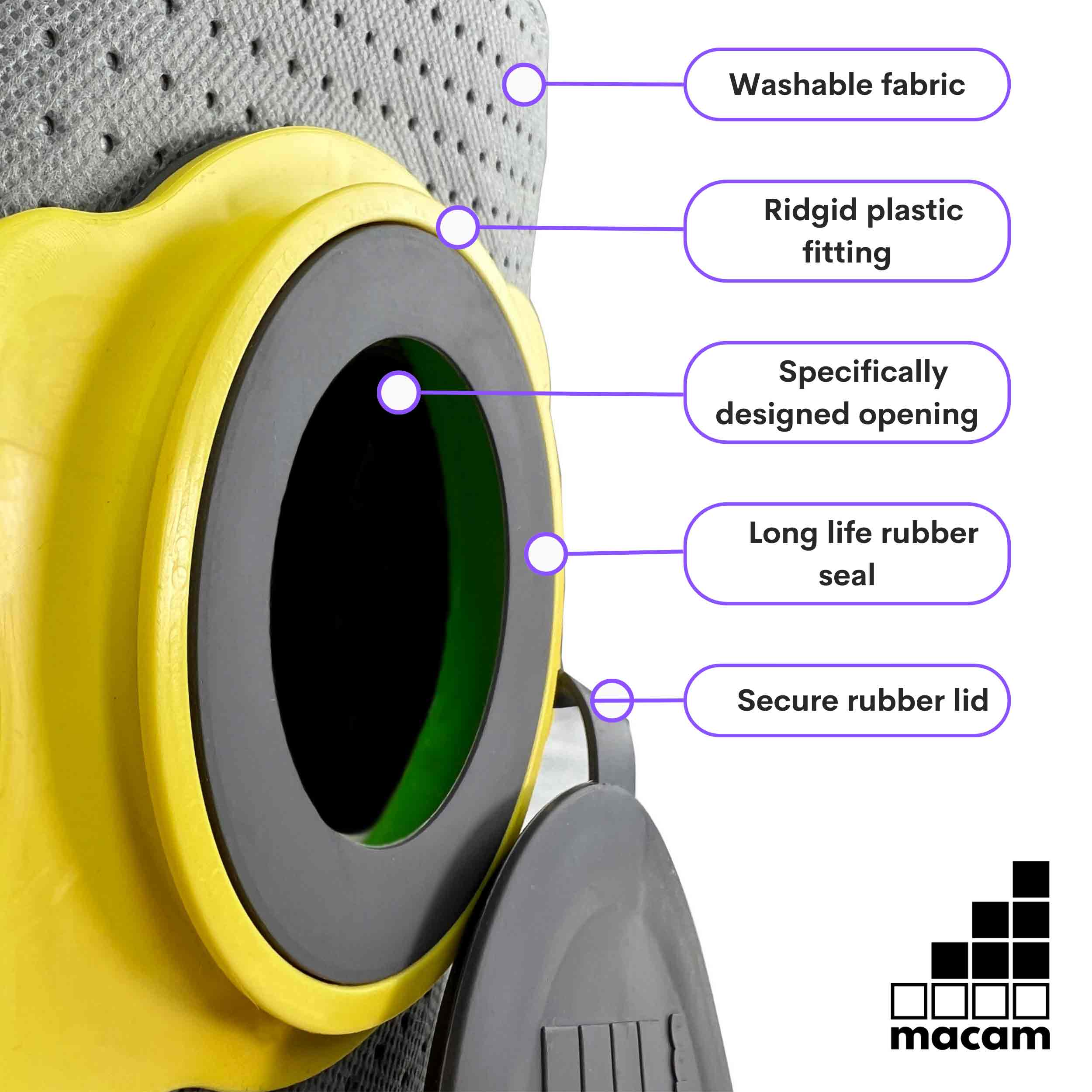 Close-up of the reusable dust bag fabric and collar for Karcher WD2/WD3/WD4